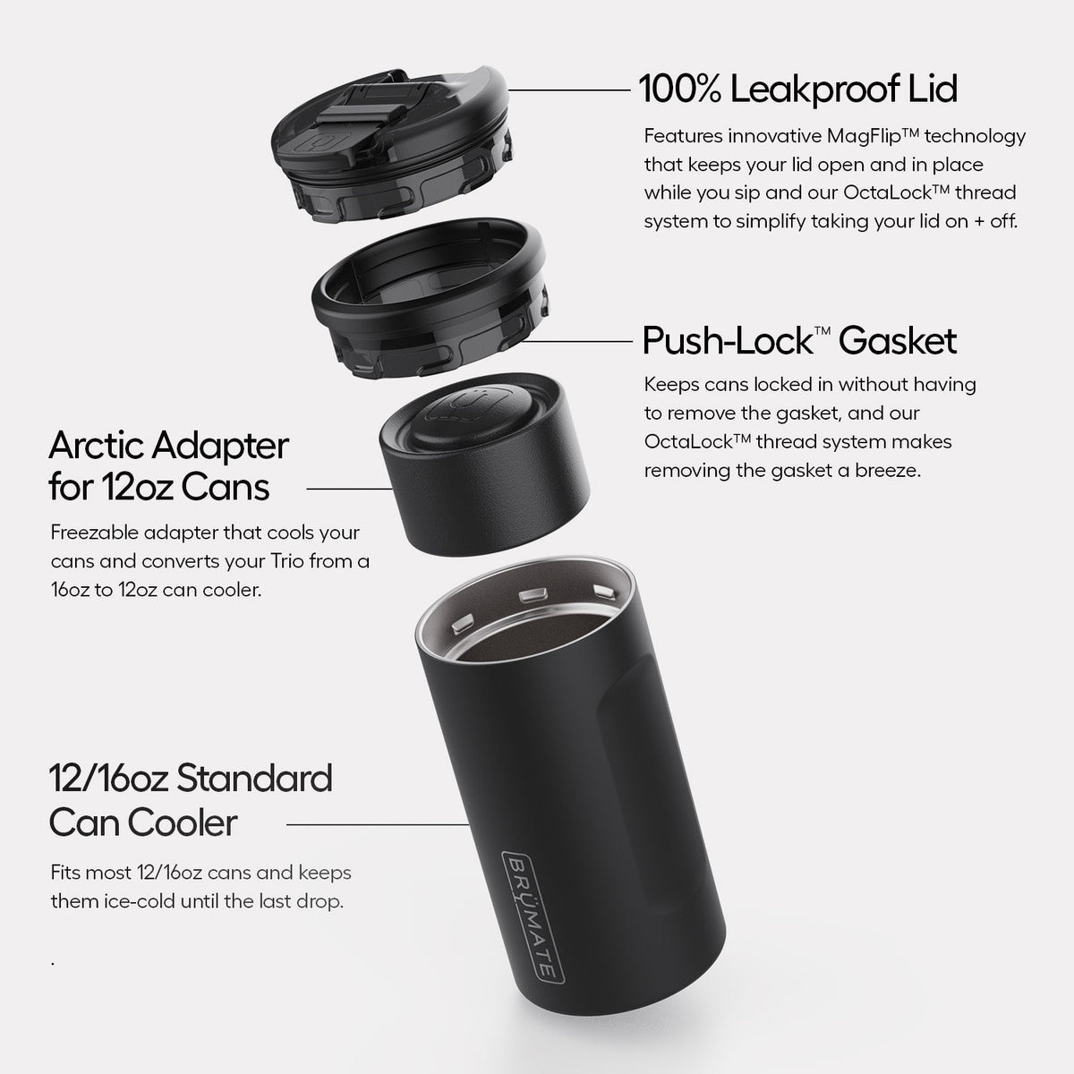 hopsulator-trio-v2-r3 Trio-v2-Alt-Image_1.jpg